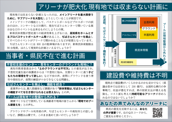 印刷用みんなのためのアリーナをチラシ-02
